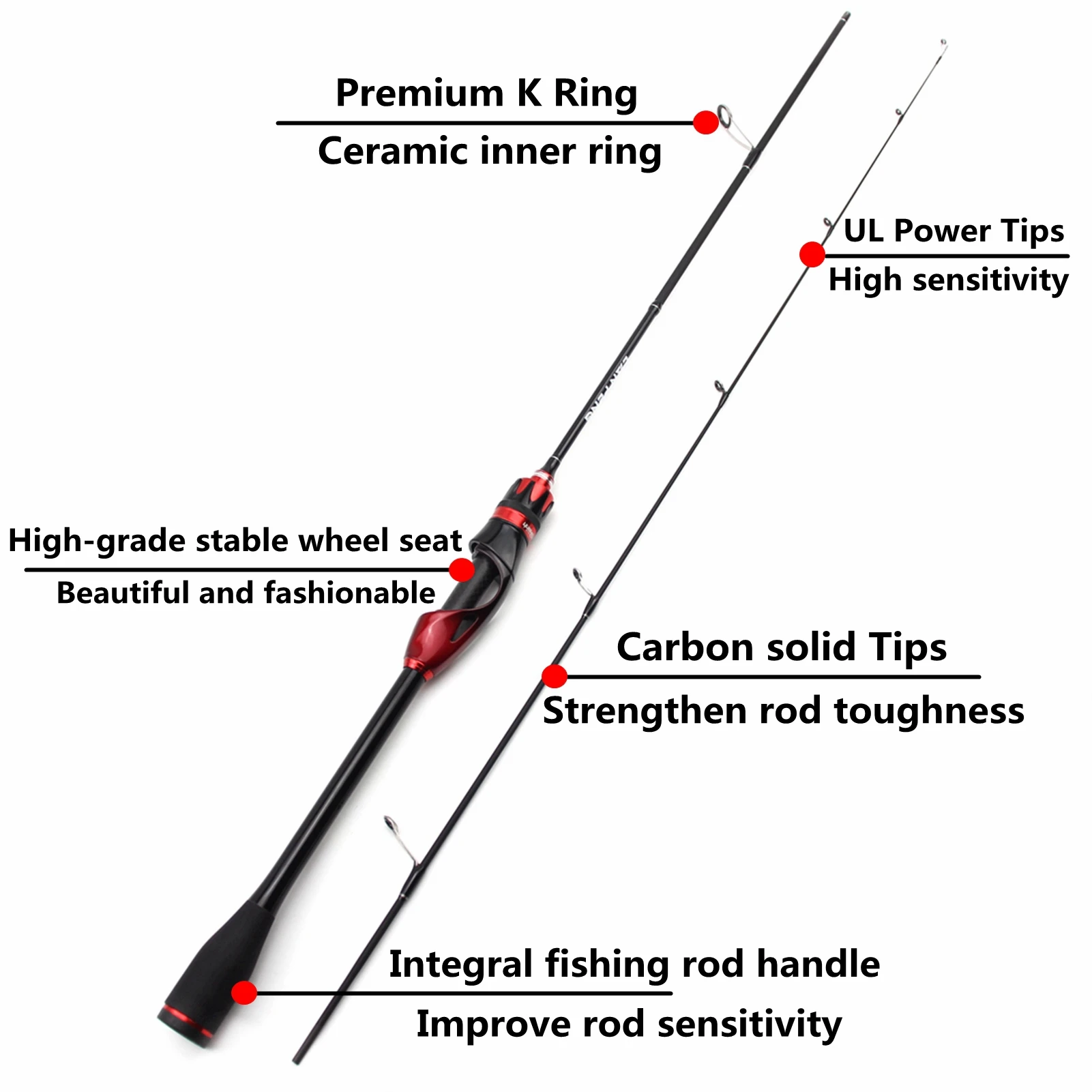 NEW 1.5m 1.68m Ul Slow Spinning Casting Lure Rod 2-8g Lure Ultralight Rods  Ultra Light Solid Tips Pole Fishing Tackle Rod Pesca