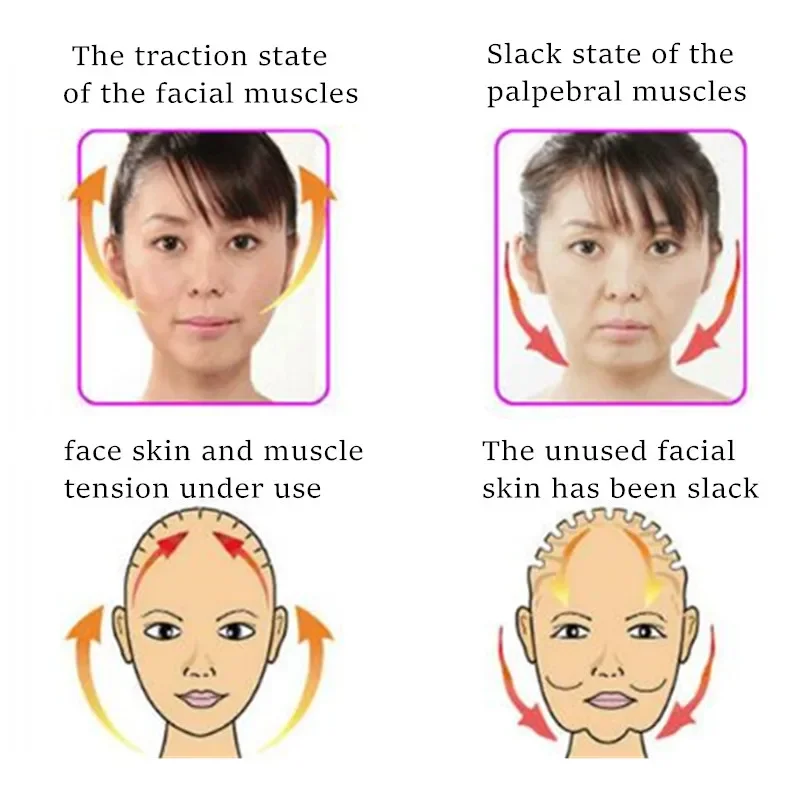 Massage Face-lift Tool Make Up Silicone Rubber Maquiagem Lips Care Slimmer Mouth Muscle Tightener Anti-aging Anti-wrinkle Beauty
