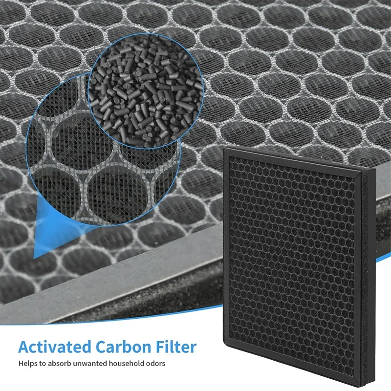 Description Picture 5 of itemHEPA Filter for MORENTO HY4866 Air Purifier H13 Ture HEPA Filter, Replacement Spare Parts