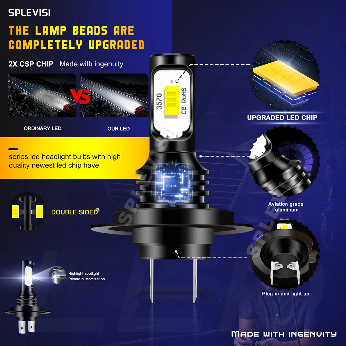 NSLUMO Kit Ampoules LED H7 Switchback Blanc/Ambre 6000K - Phares Pour Kia Sportage, Cee'd II, Sorento, Optima