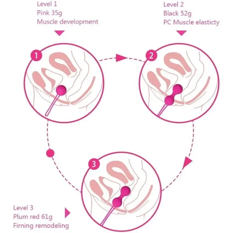 Kegel Vagina Balls Tighten Vagina Muscle Balls Kegel Trainer for Women Pelvic Floor Muscles Strengthen Adult Silicone Sex Toys