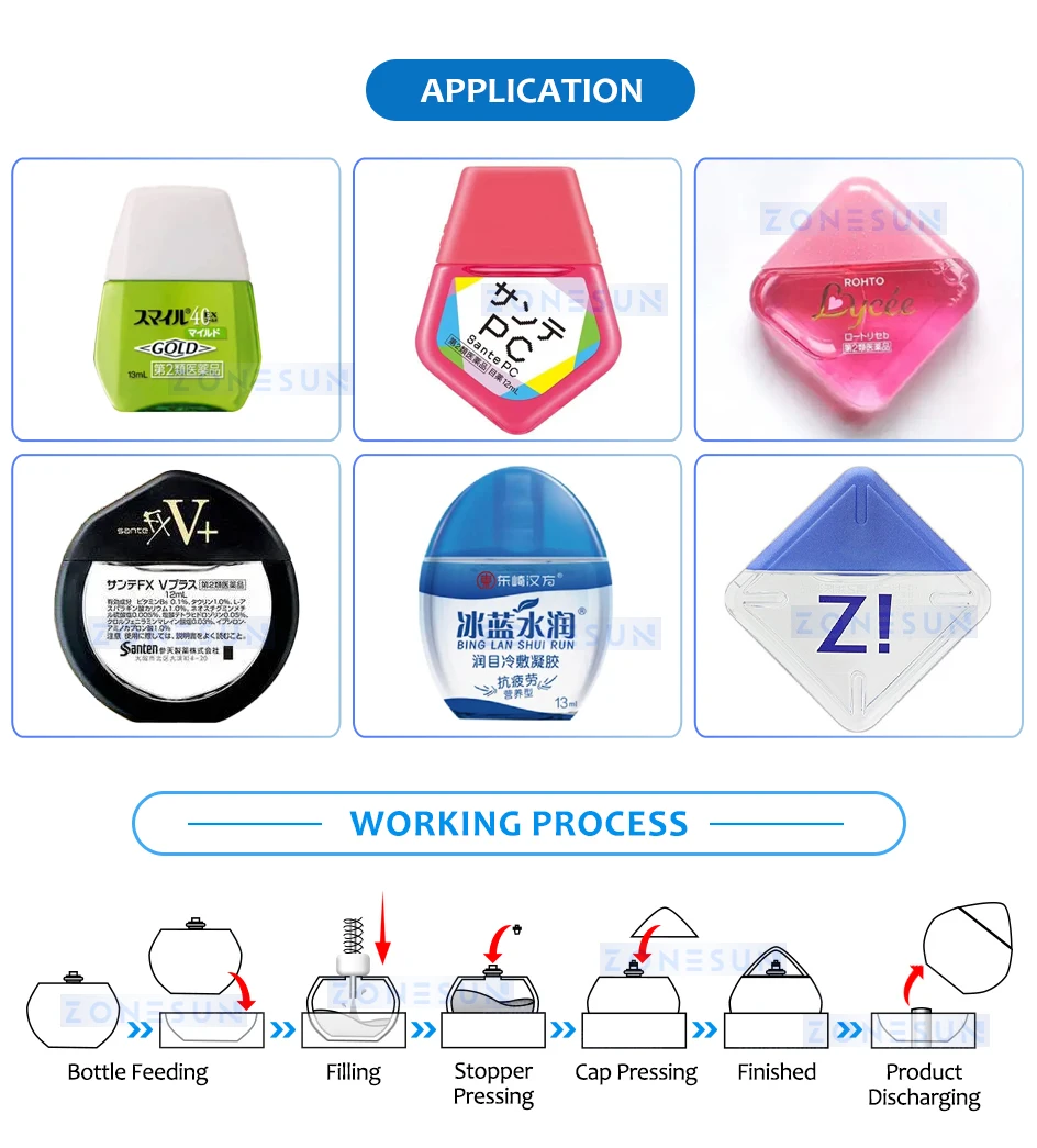 ZONESUN ZS-AFC6F Automatic Peristaltic Pump Flat Bottle Liquid Filling Capping Machine