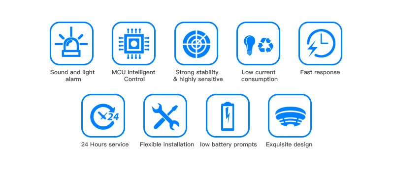 Função WiFi, Sensor de Alarme de Incêndio,