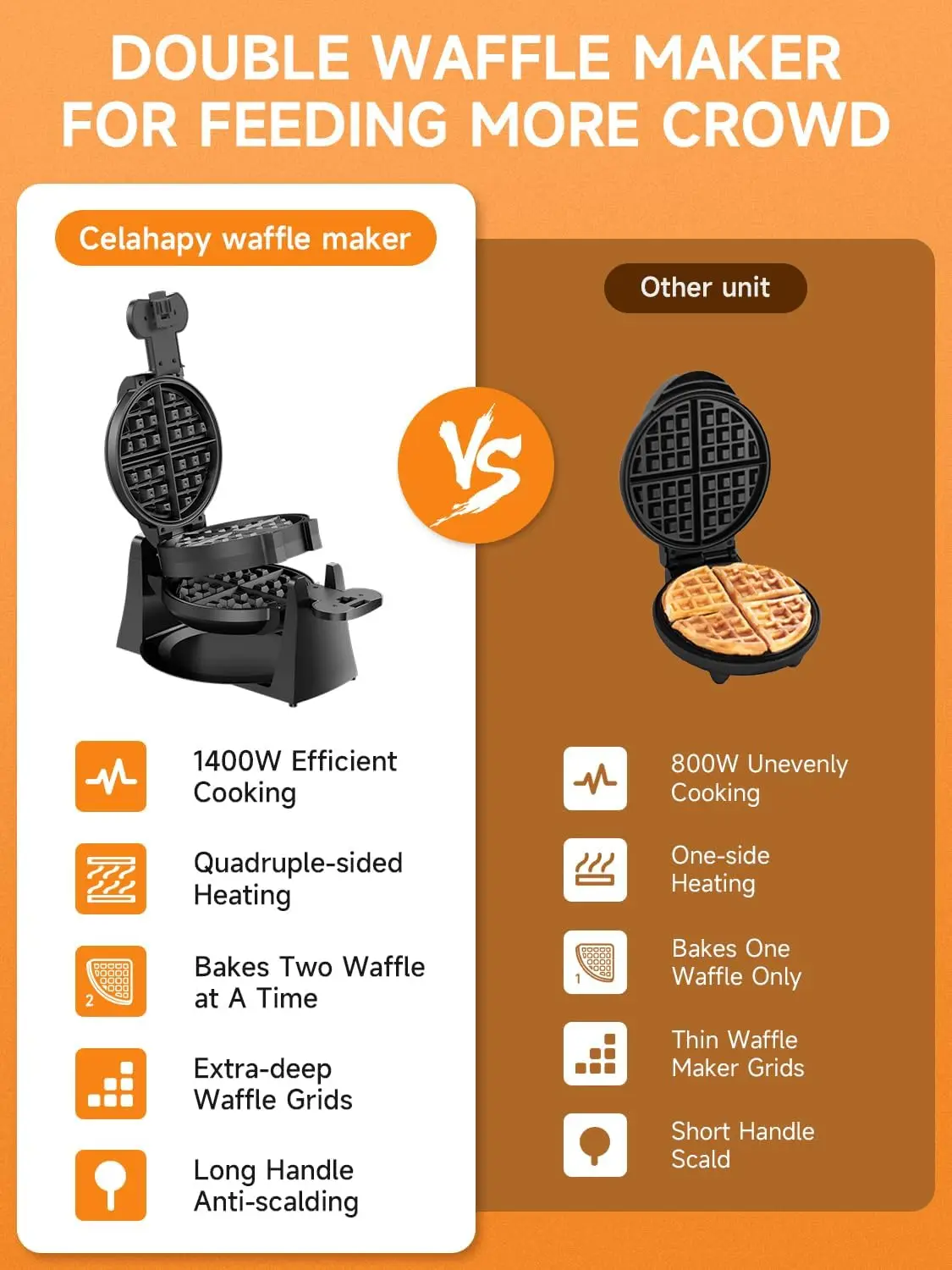 Maker, 1400W Double Belgian Waffle Iron 180° Flip, 8 Slices, Rotating & Nonstick Plates, Removable Drip Tray for Easy Cle 2