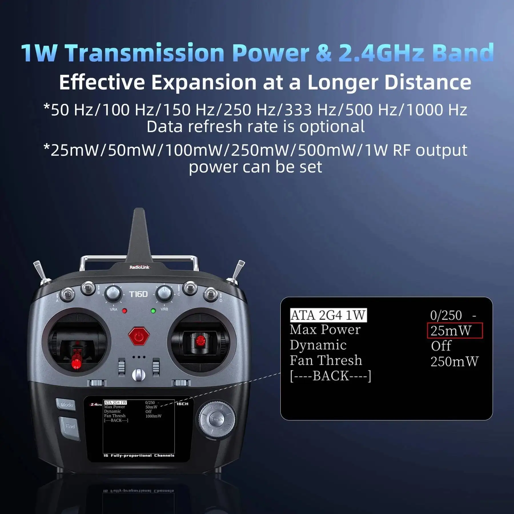 Module ELRS 2.4GHz 1W Longue Portée ATA - Noir/Blanc