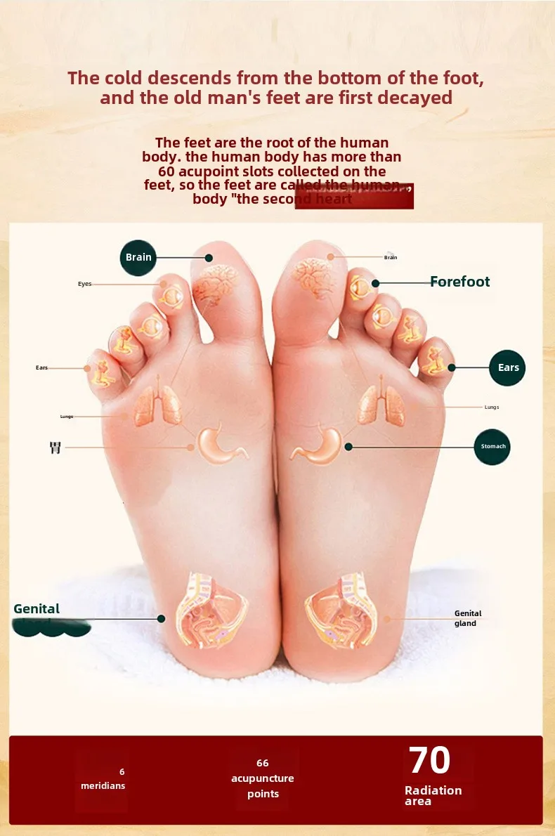 Description Picture 4 of itemFoot Soaking Bead Foot Bath Liquid Household No-cooking Instant 18-flavor Concentrated Herbal Foot Soaking Bag