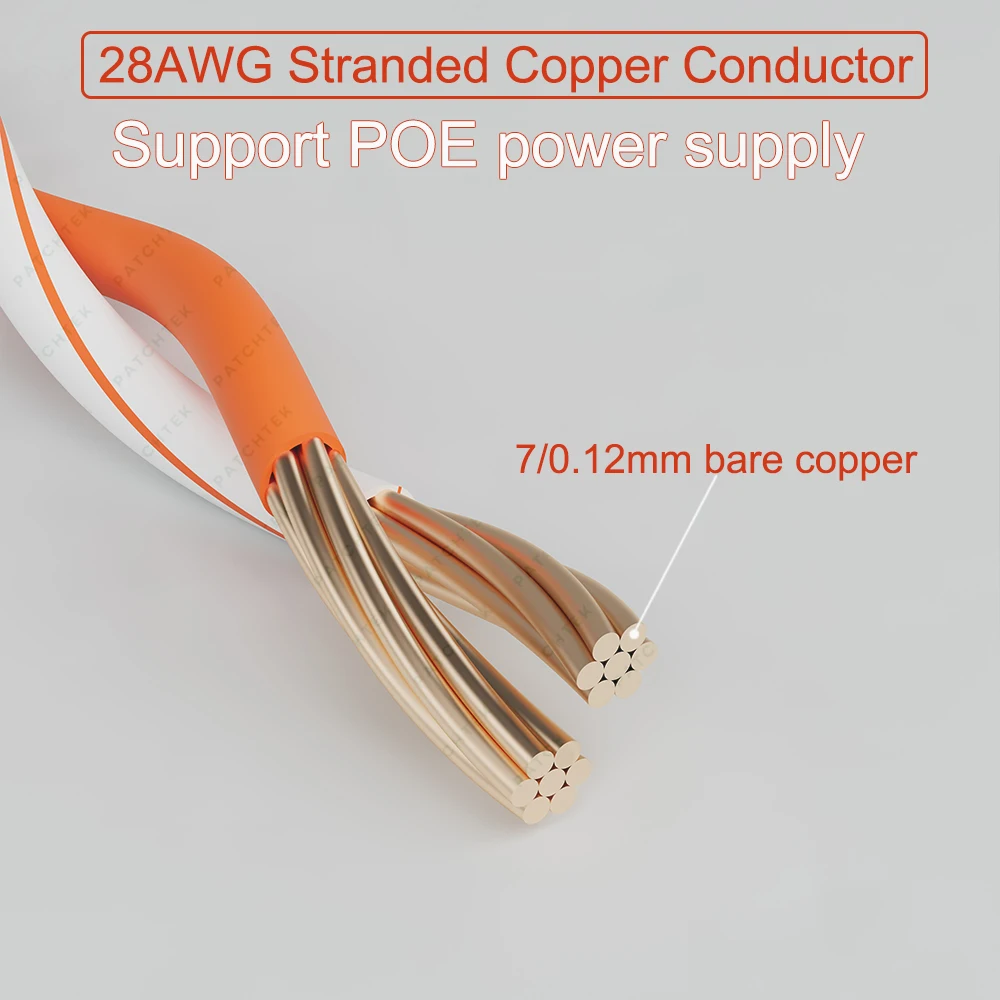 Cavo Ethernet Adattatore | Confronta Prezzi - Foto 7