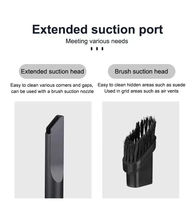 Handheld portable car vacuum cleaner for home and car dual-purpose wireless multifunctional charging vacuum cleaner 3