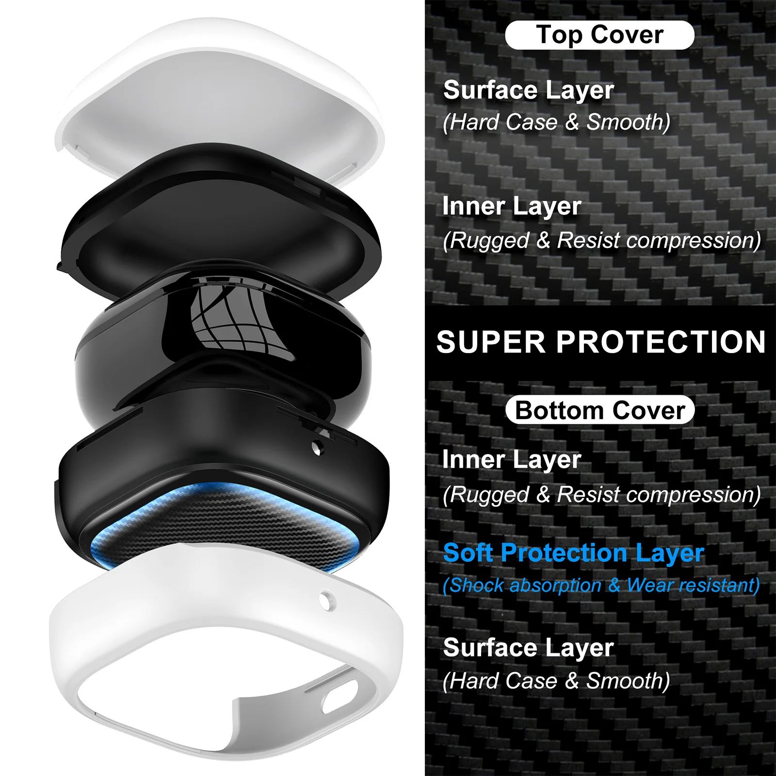 Stylish Hard Shell Protective Earbud Case with Lanyard