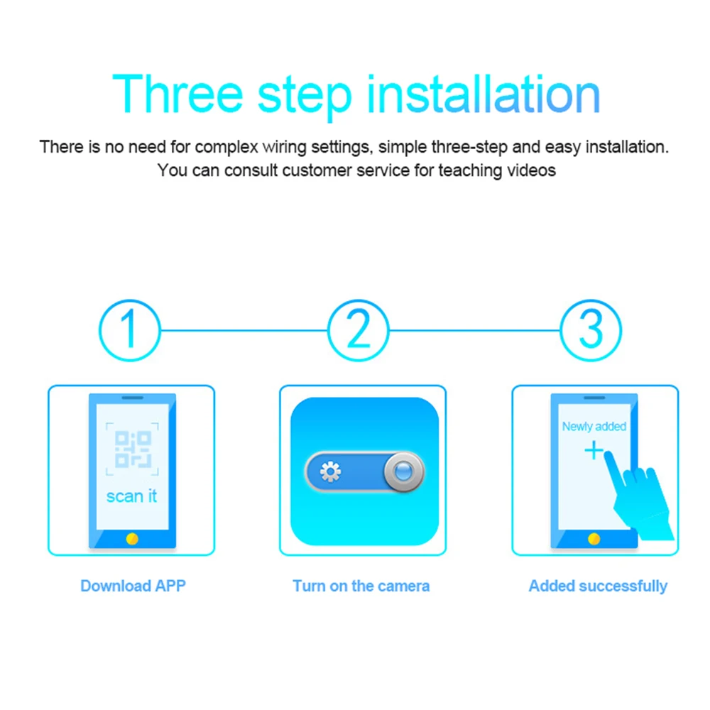 Mini WIFI Security Camera