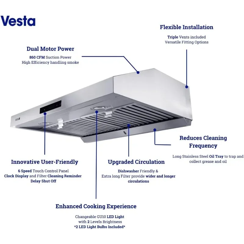 Vesta Atlanta 860CFM 30'' Stainless Steel Range Hood With Dual Motor, Auto Delay Shutoff, Contemporary Design, Pro Performance 5