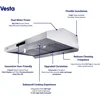 Vesta Atlanta 860CFM 30'' Stainless Steel Range Hood With Dual Motor, Auto Delay Shutoff, Contemporary Design, Pro Performance 5