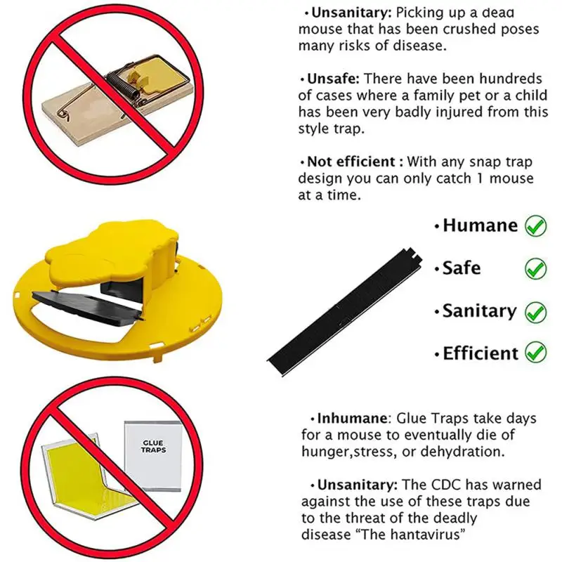 https://ae01.alicdn.com/kf/S0b13a8b7507742c8adfcff355715e5ebG/NEW-Reusable-Plastic-Smart-Mouse-Trap-Bucket-Lid-Mousetrap-Household-Rat-Catcher-Humane-Outdoor-Indoor-Rat.jpg