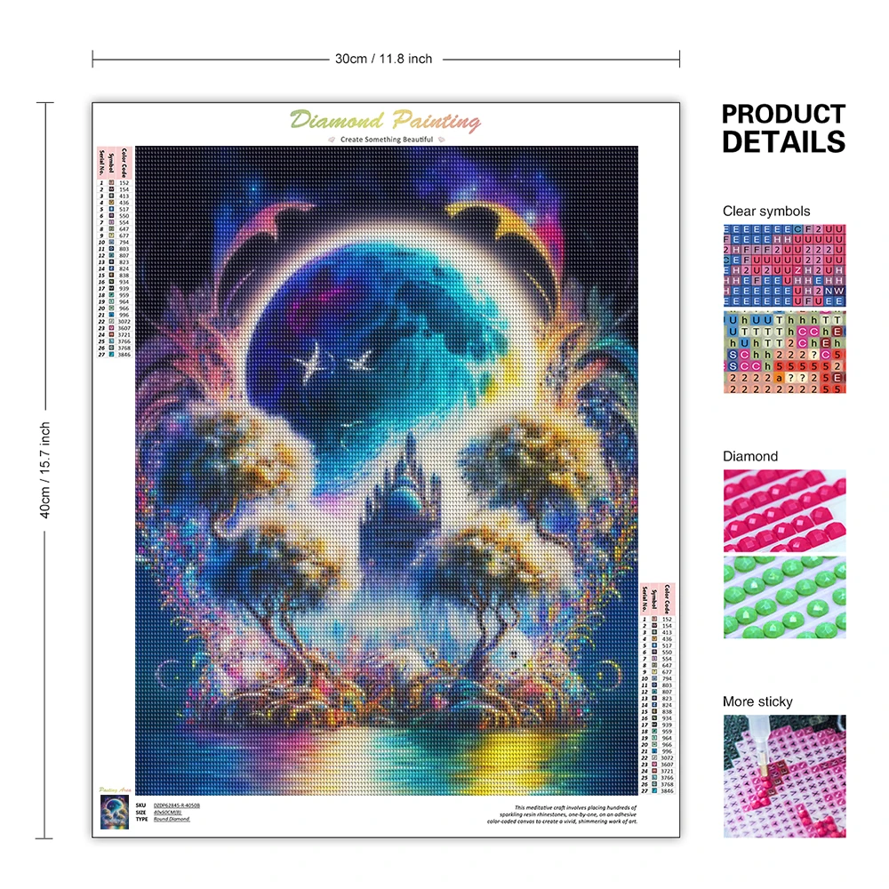 Рисунок 2 - Набор для алмазной вышивки крестом CHENISTORY