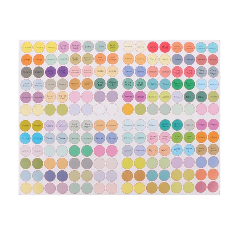 

Essential Oil Bottles Cap Lid Labels Round Circle Stickers for Young Living Oil Drop Shipping