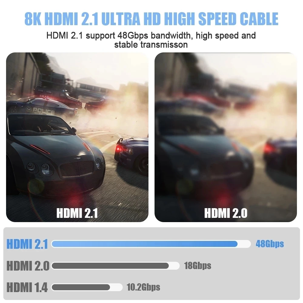   HDMI ȣȯ ̺ 100M 8K @ 60Hz 4K @ 120Hz HD  ʰ, 48Gbps HDR HDCP2.2 2.3 Apple-TV Ps5 