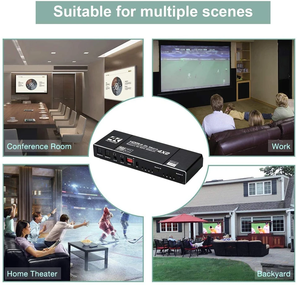 2023 HDMI Ʈ ġ ø, SPDIF L/R 3.5mm HDR HDMI ȣȯ ġ ARC, PS5 , 4K @ 60Hz, 4 in 2 out, 4x2