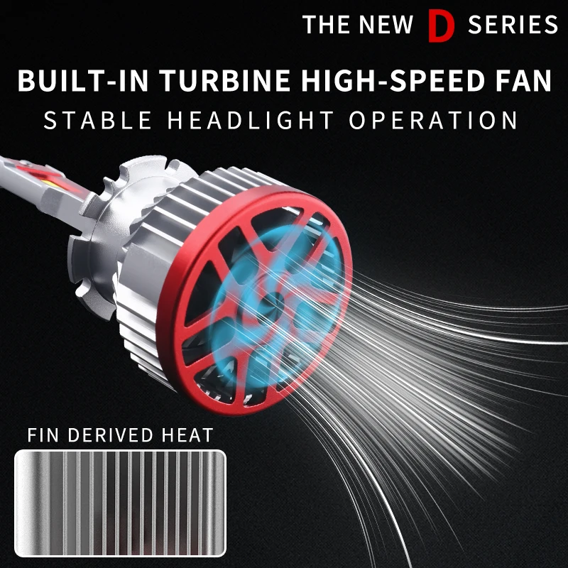 LED Car Light D1S D2S D3S D4S D5S D8S Canbus 70W Headlight Super Bright Lamp HID Conversion Kit 12V Auto Lamps Kit Hid Car Bulb