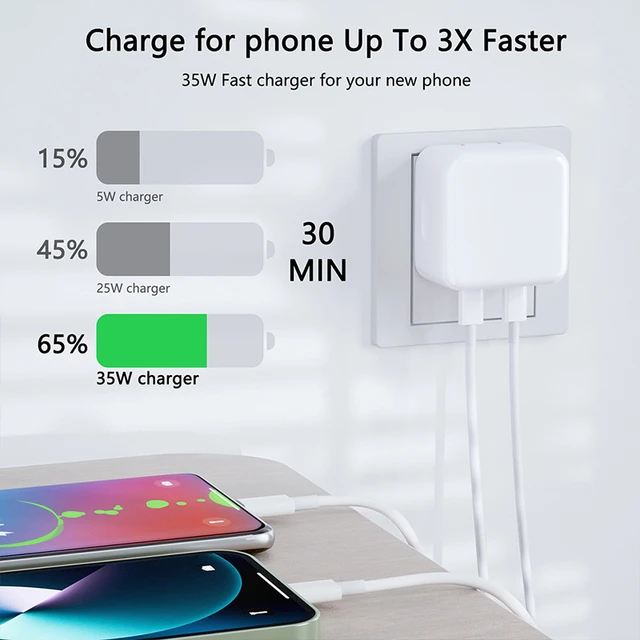 Apple iPhone 15 Pro Max 25W USB-C Power