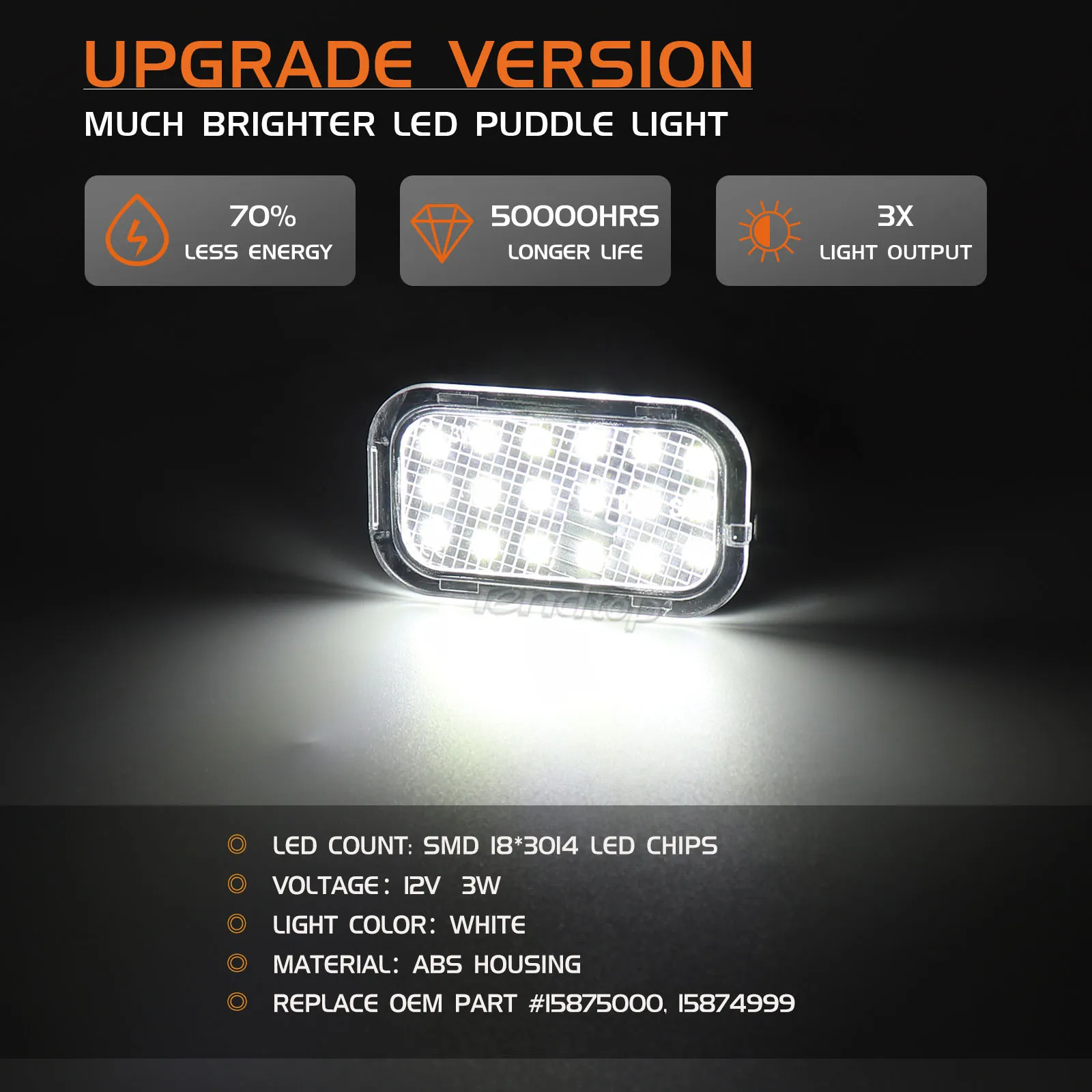 

LED Under Mirror Signal Side Marker Light Puddle Light For 2007-2014 Chevy Silverado 2500HD 3500HD Tahoe GMC Yukon Suburban 1500