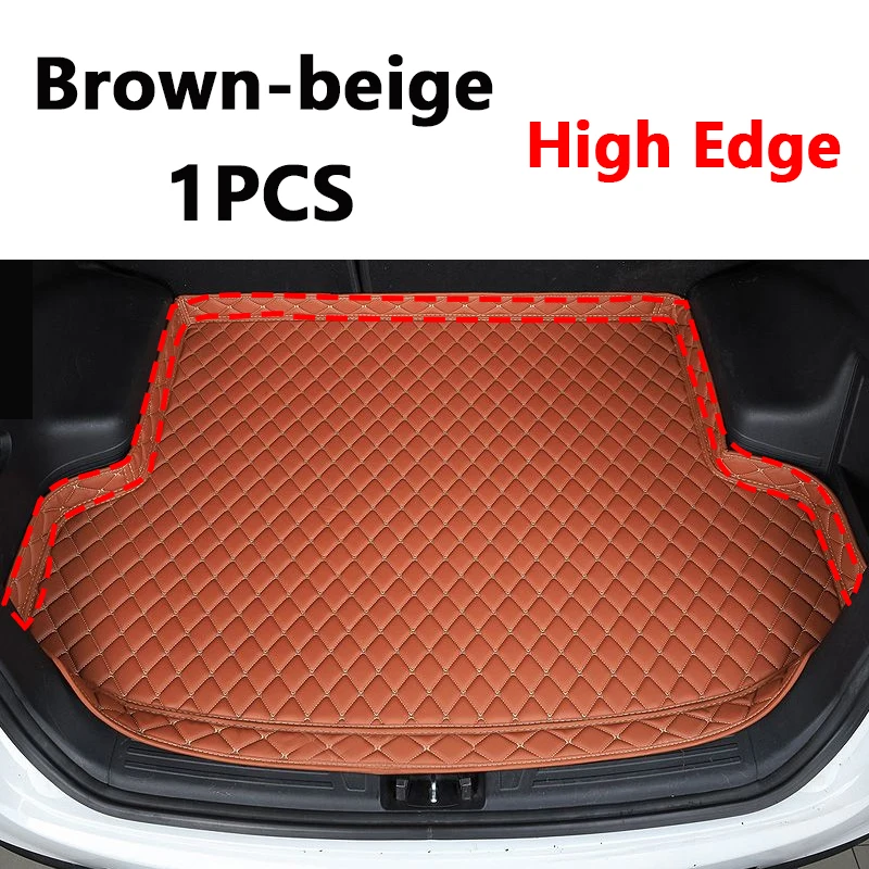 High Edge