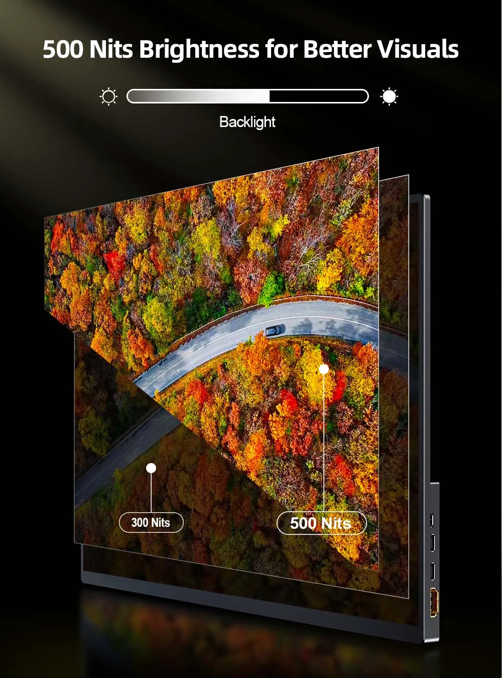 EVICIV-16 ġ 2K ޴ , 2560X1600 16:10 100% sRGB 500Cd/m ÷  ȭ Ʈ Mac ȭ Xbox PS4/5