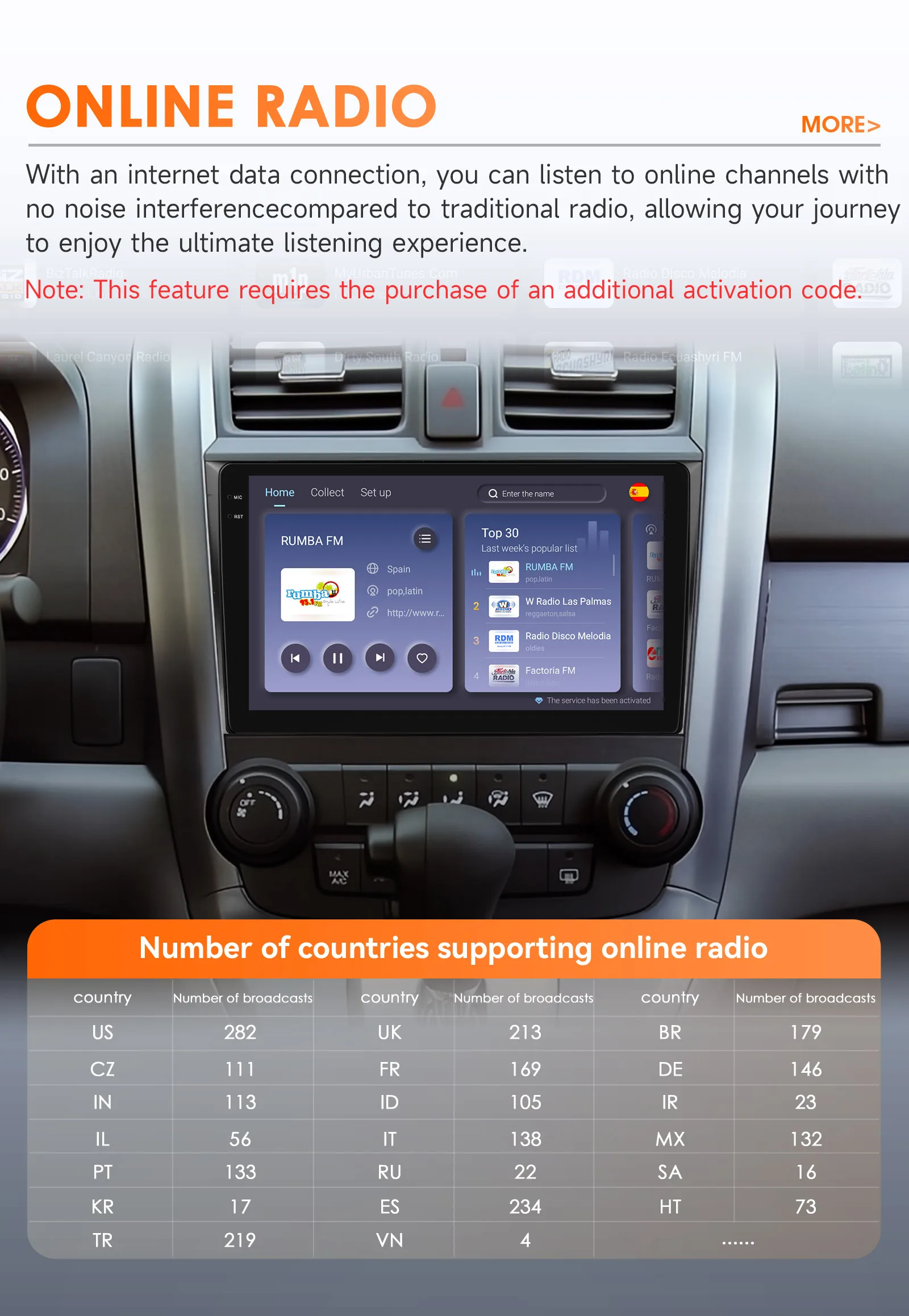 2Din 360-Grad-Kamera Android 13 Autoradio für Honda CRV CR-V 2007 - 2011 Auto-Multimedia-Player Intelligenter Bildschirm Autoradio 4G Carplay – Detail 28