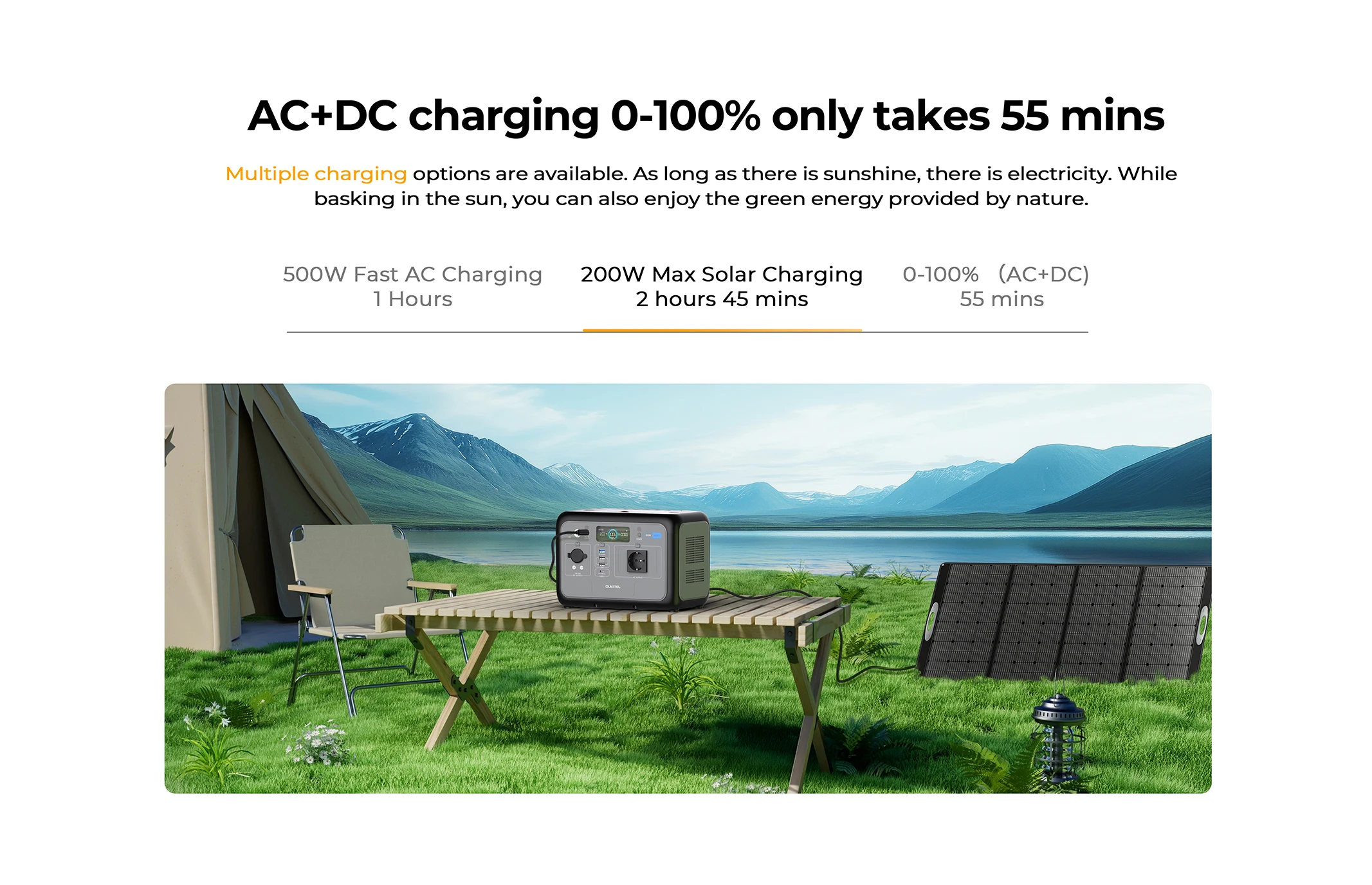 OUKITEL P800E PLUS Portable Power Station 800W Solar Generator 512Wh Lifepo4 Battery Home Backup Outdoor Camping Mobile power