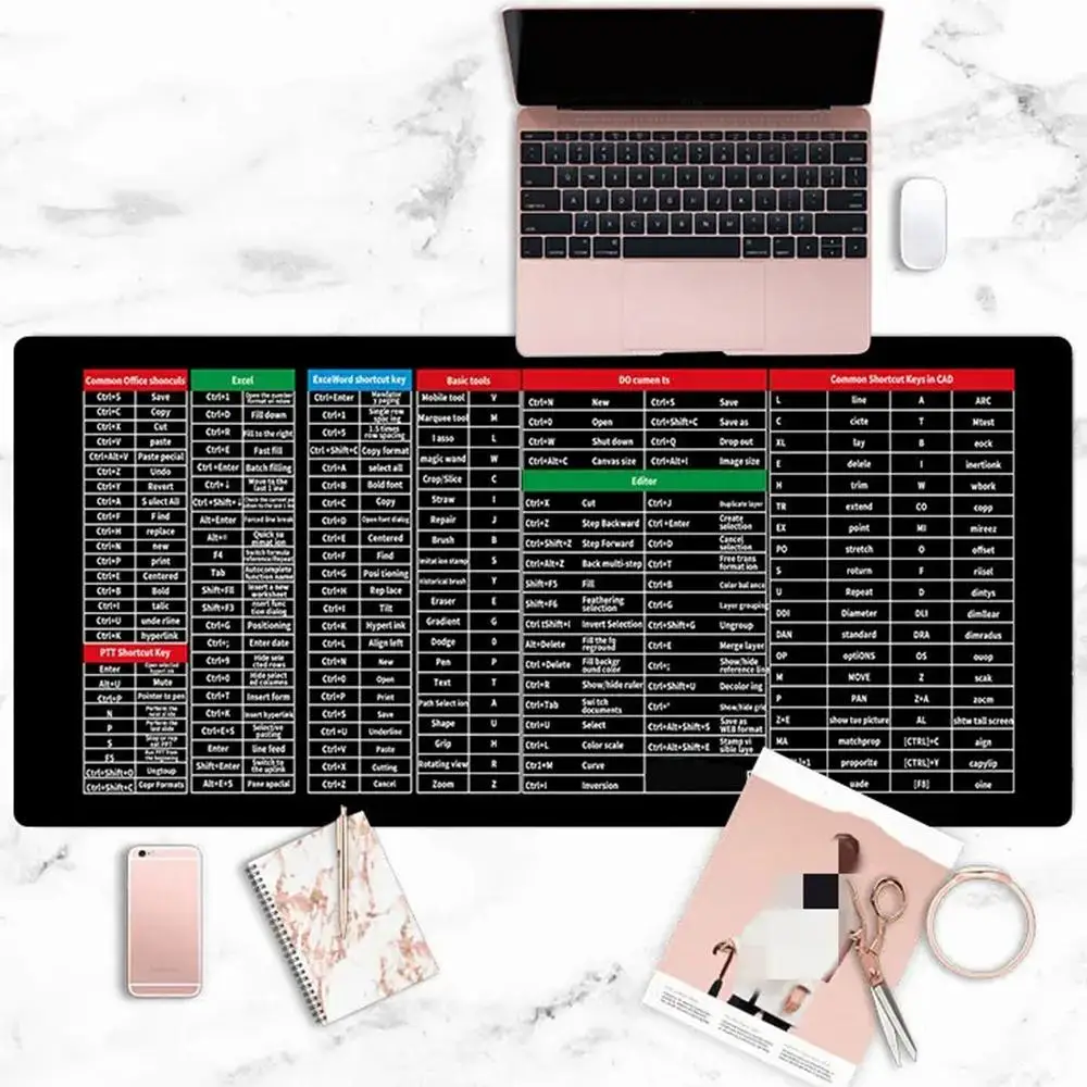 English Shortcut Key Mouse Pad Extra Large Office Mat Cute Non Slip Lock Edge Computer Keyboard Pad Mouse Office Software