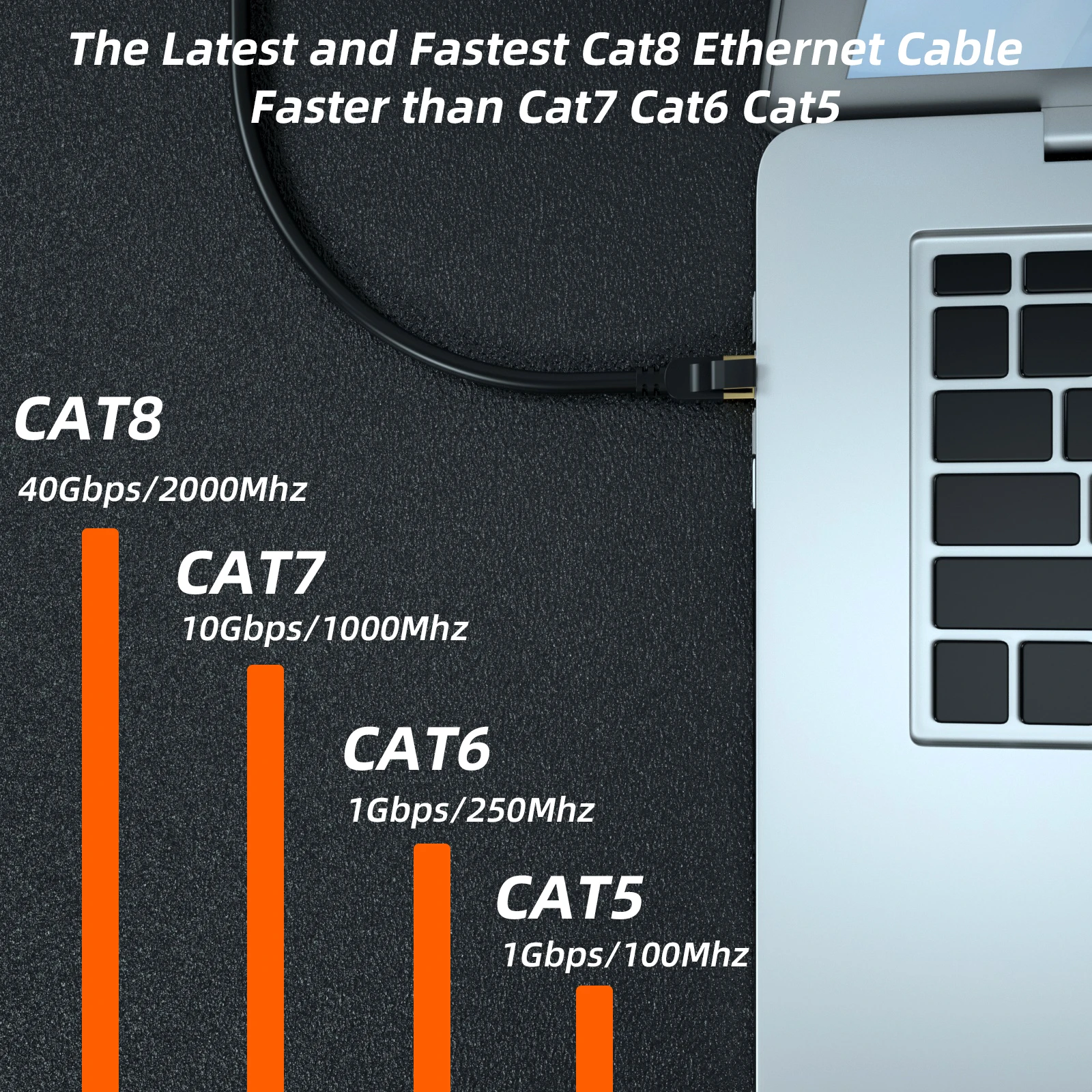 Ugreen Cat 8 Ethernet Cable Network Rj45  Cat 8 Internet Network Cable -  Cat8 - Aliexpress