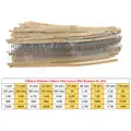 0.25W x 2500pcs