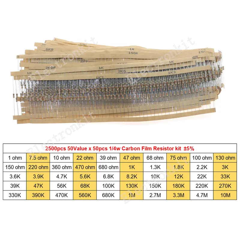 1/8W 1/4W 1/2W 1W 2W 3W 5W Carbon Film Resistors Assorted Kit 5% Electronic Components DIY Color ring resistor package - Image 19