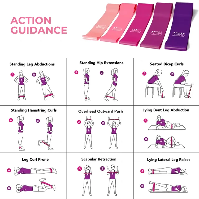 5Pcs Fitness Elastic Band Resistance Band Yoga Exercise Training Gym Fitness Sports Ring Sports Crossfit Resistance Bands 3