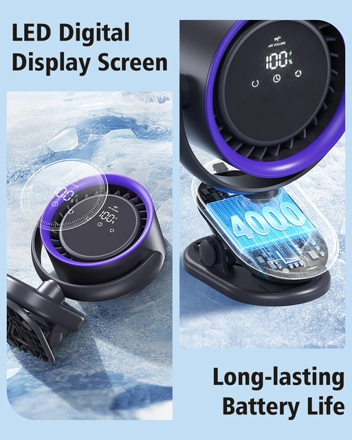 Eary Summer Clip On Fan With LED Light 100 Adjustable Speeds Mount For Desk  Bed Home Strong Airflow Quiet Sound Air Cooling Fan 3