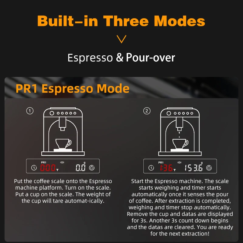 AliKisscafe Portable Barista Tool