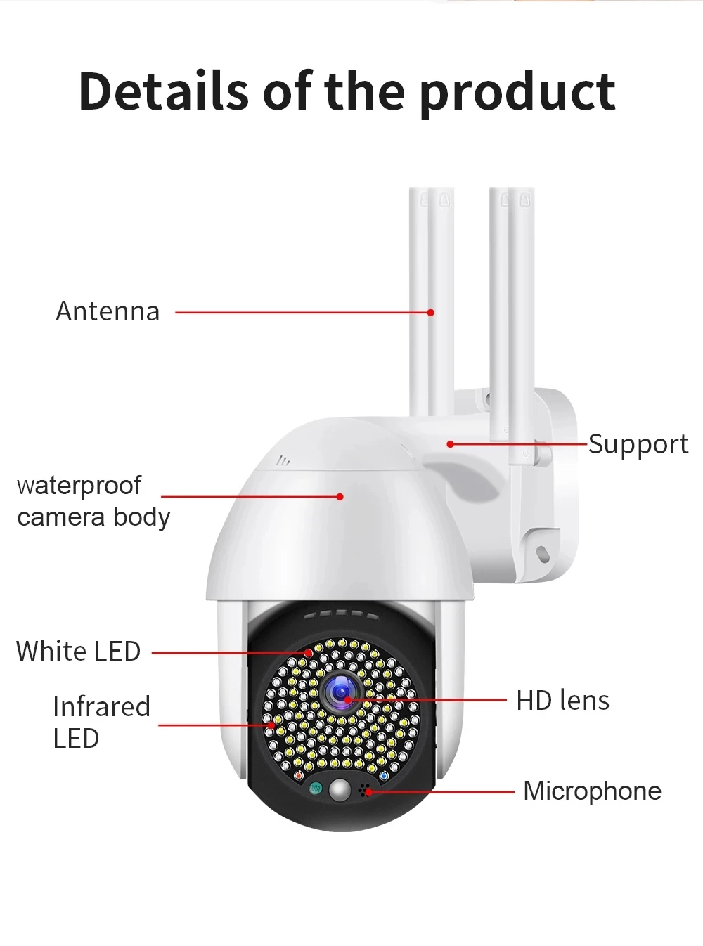 GENBOLT Telecamera WiFi Esterno con PoE, Telecamera IP di Sorveglianza GENBOLT Telecamera WiFi Esterno con PoE, Telecamera IP di Sorveglianza