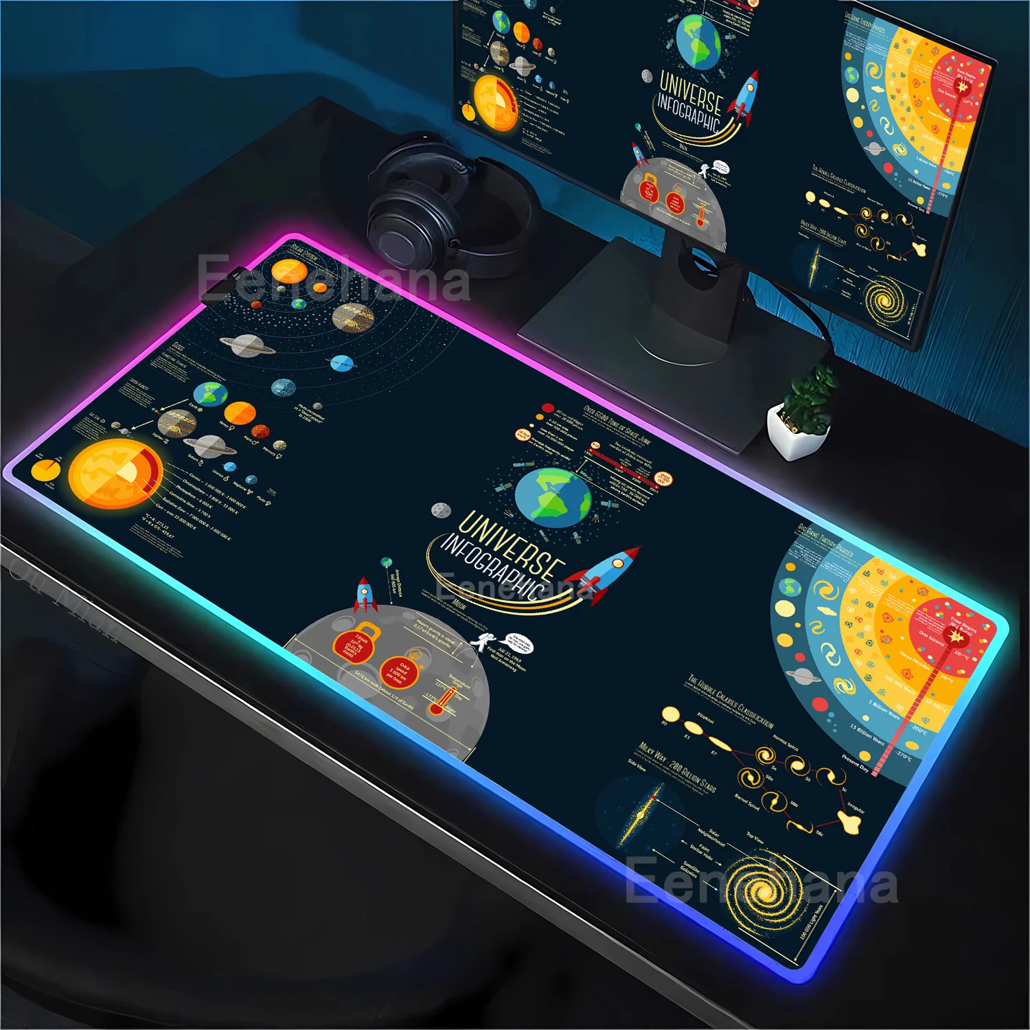 RGB gaming mouse pad with solar system design and LED lighting