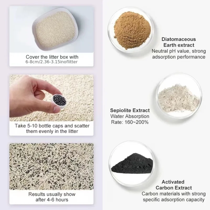 Pet Odor Remover, Scented Cat Litter Deodorant Litter Box Deodorizing Beads For Odor Pet Cleaning Supplies
