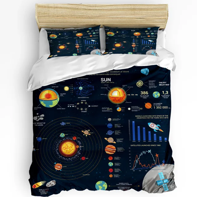 Juego de ropa de cama para dormitorio, edredón y funda de almohada con diseño de Planeta, cohete, tierra, satélite, textiles para el hogar, 3 unidades 1