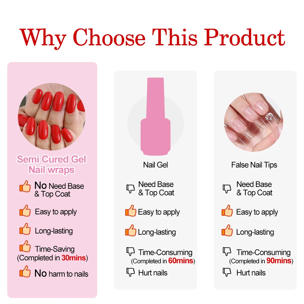 아우라 하츠, 코케트 보우즈, 체리 & 토마토 에스테틱 세미큐어드 젤 네일 스트립스 16팁 제로 메스 네일 스티커 | UV 램프 필요