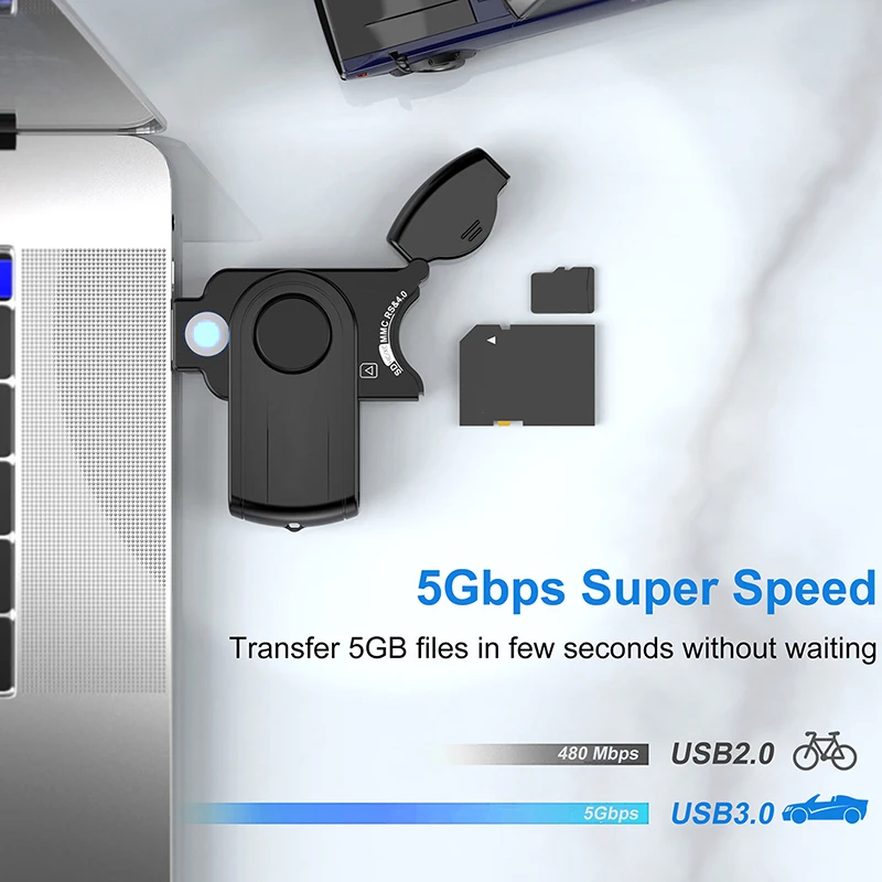 【Big savings】 Laptop and PC Compatible USB 3.2 Memory Reader, 5Gbps, with Indicator for SD TF, Camera, V-Log.