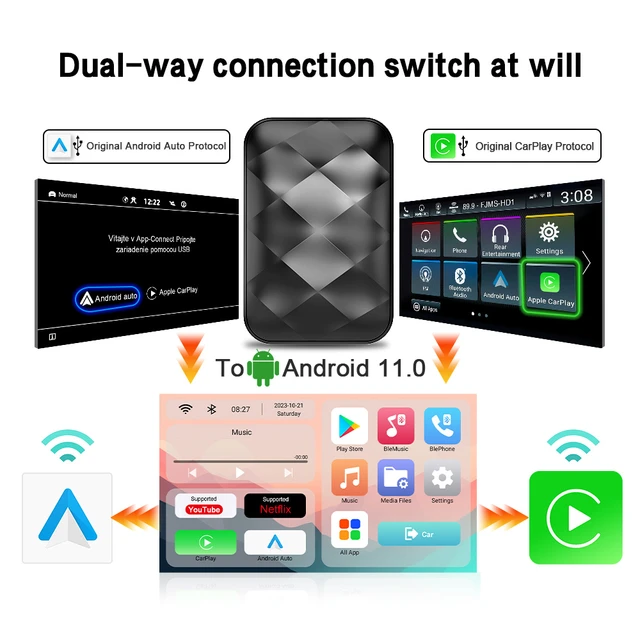Adaptador inalámbrico CarPlay / AndroidAuto Elección Wireless CarPlay BK