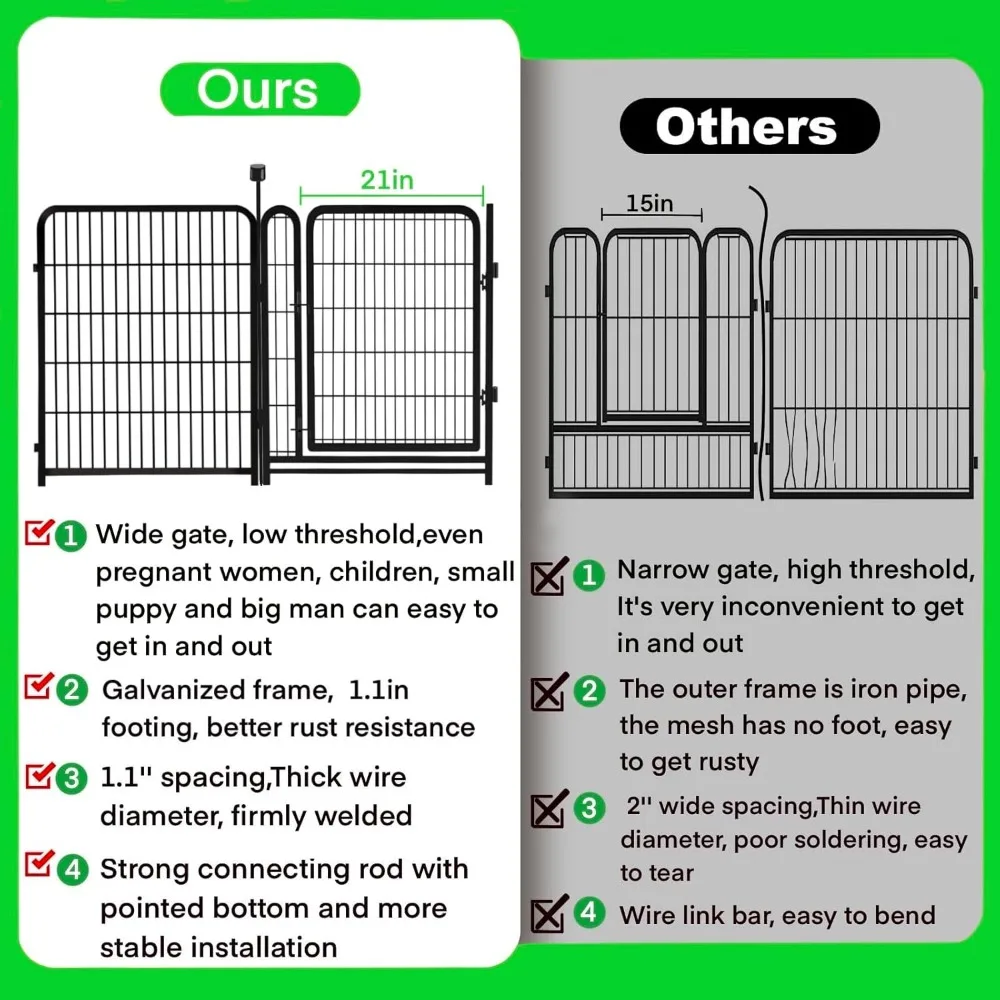 Garden Fence 40 inch High, Dog Fence Outdoor for Yard, 21" Wide Low Threshold Gate, Fencing for Garden Beds, Border