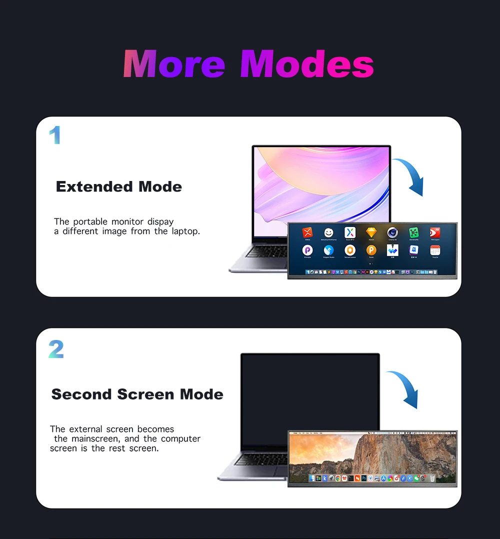 LESOWN ̵ Ʈġ  HDMI USB-C ,   Ʈ PC, 12.7 ġ Ʈ  Ʈ  ȭ, 120Hz