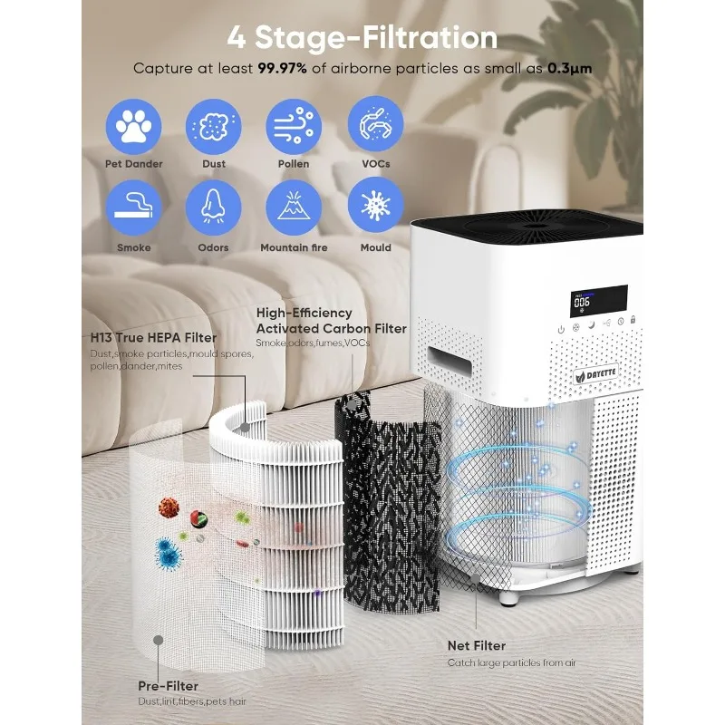 3000 Sq Ft Air Purifiers for Home Large Room, H13 Ture Hepa Filter Air Cleaner for Allergies Pets Dander Mold Smoke Dust images - 6