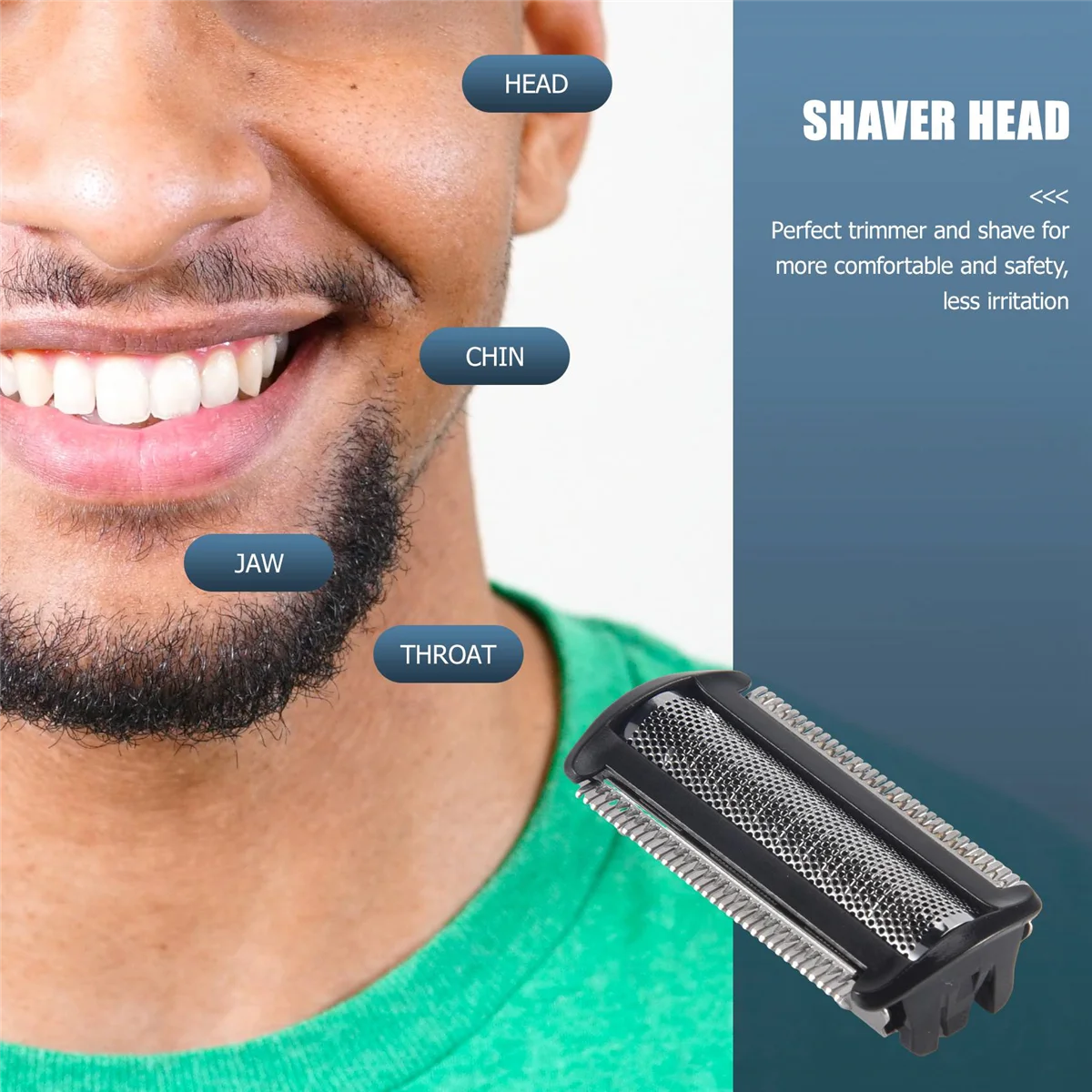 Trimmer Shaver Head Foil Replacement For Bodygroom BG BG2036 BG3015 3010 TT2000 TT Shp9500 Ys534