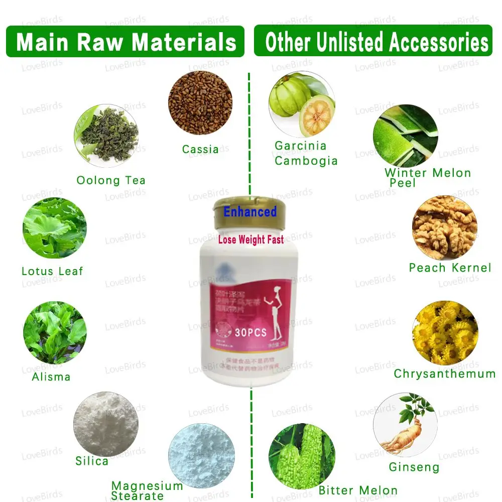 Strongest Fat Burning Weight Loss Slimming Products for Man & Womon Fast Anti-cellulite Lose Weight Diet Pills Flat Belly Slim 3 Strongest Fat Burning Weight Loss Slimming Products for Man & Womon Fast Anti-cellulite Lose Weight Diet Pills Flat Belly Slim 3