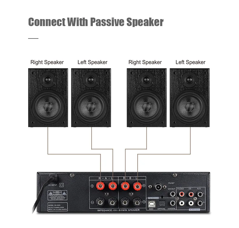 2024 New Arrival Karaoke HD Hifi AV Receiver Amplifier with A/B/A + B KTV-200