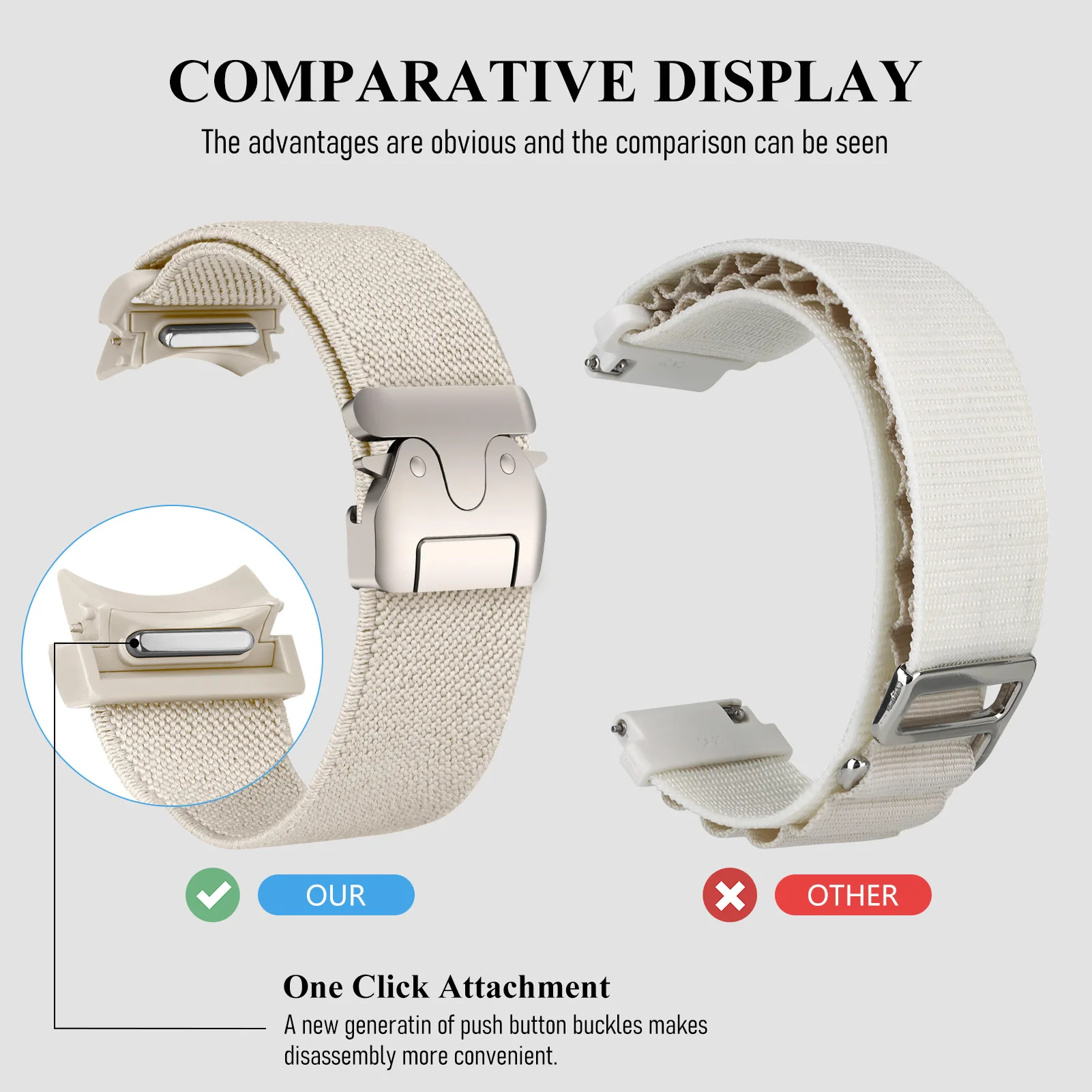 Nylon Sport Bracelet Band - Parachute Straps for Smartwatches (20mm/22mm)