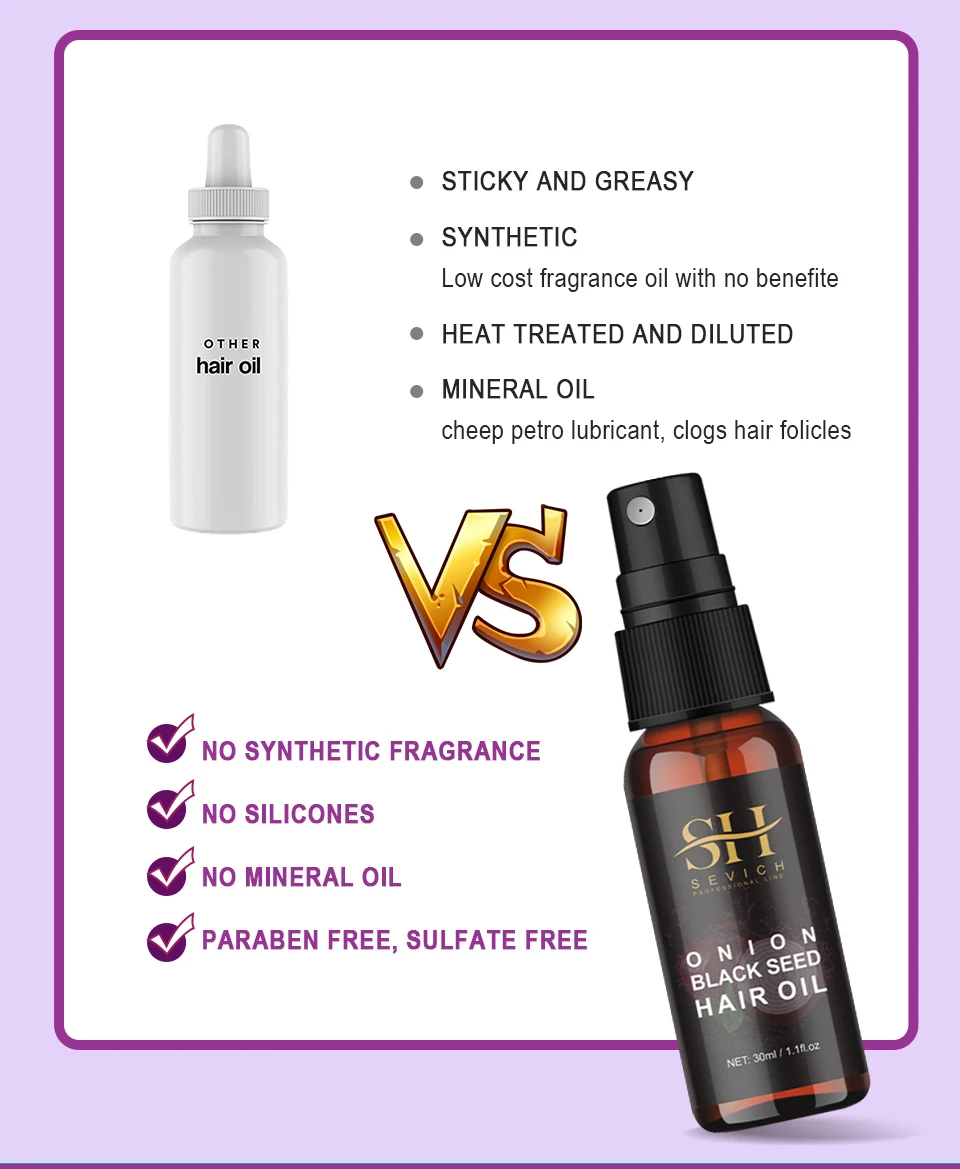 Description Picture 6 of itemOnion Black Seed Hair Oil Spray Faster Hair Growth Stop Hair Loss Thick Long Hair Traction Alopecia Chebe Hair Growth Product